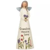 Grandma Angel Figure - Grandma Means Love