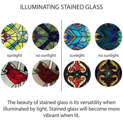 Lani Blue Victorian Stained Glass Window Panel 36