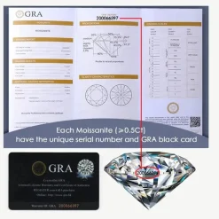 Moissanite Stud Earrings .5ct-2ct Sterling Silver Waterproof