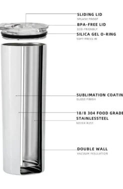 Psalms 46:5 God is Within Her She will Not Fall, Beautiful Sublimated Stainless Steel Tumbler