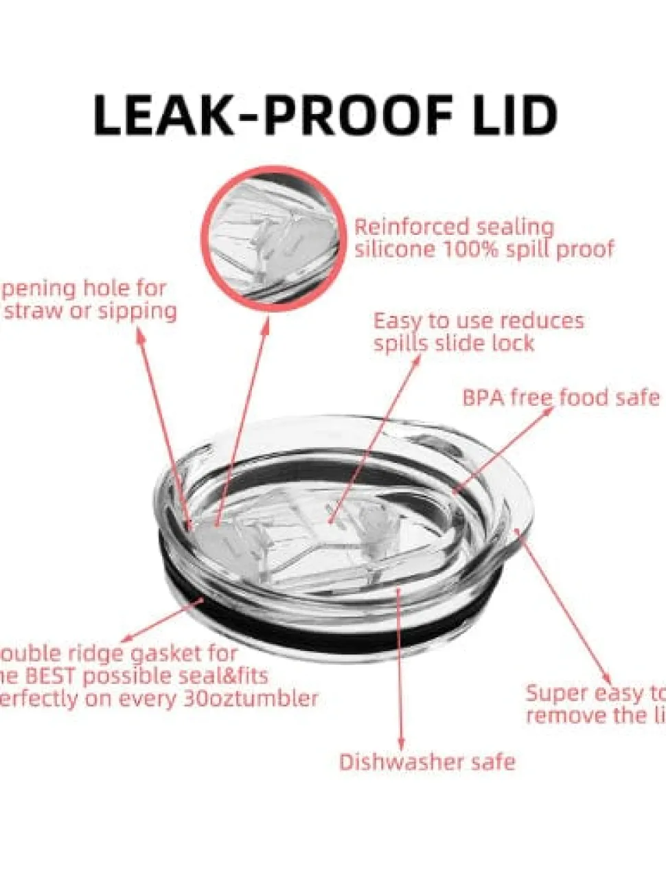 Psalms 46:5 God is Within Her She will Not Fall, Beautiful Sublimated Stainless Steel Tumbler