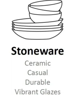 Spode Christmas Tree 4pc Place Setting Set