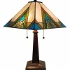 Stained Glass Handcrafted Pyramid Style Two Light Table Lamp
